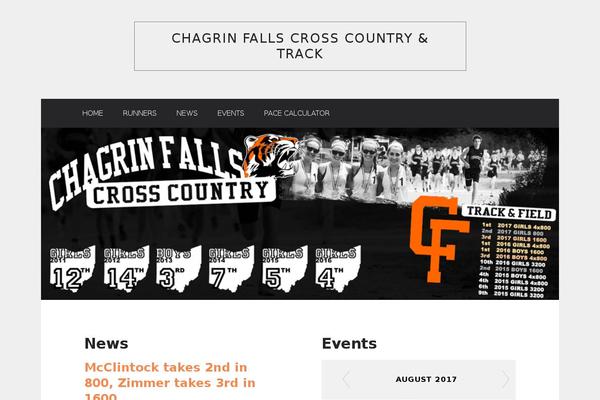 runchagrin.com site used Mins