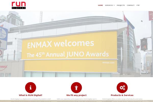 Site using Lightbox plugin