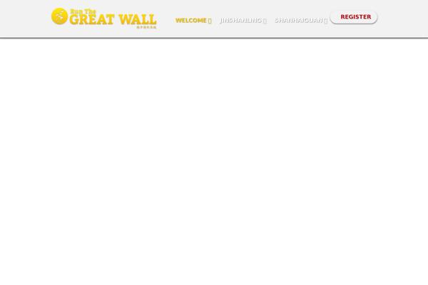 Site using Wp-analytify-pro plugin