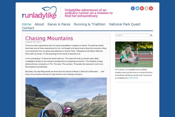 Site using Dailymile Widgets plugin