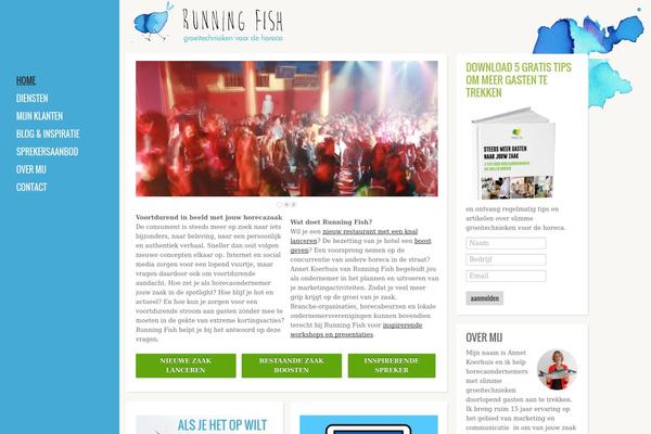 Site using Inline Tweet Sharer plugin