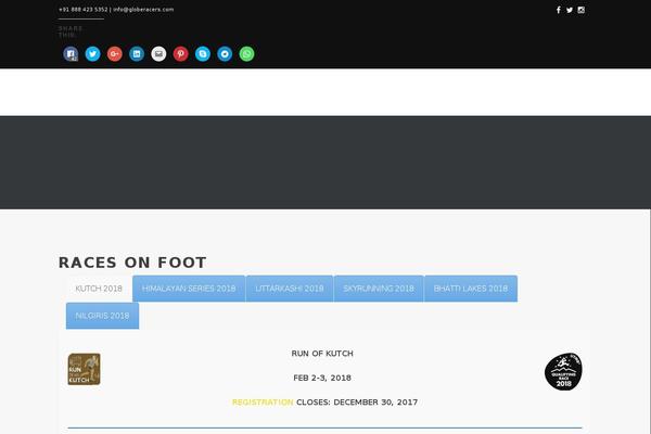 Site using Milestone plugin