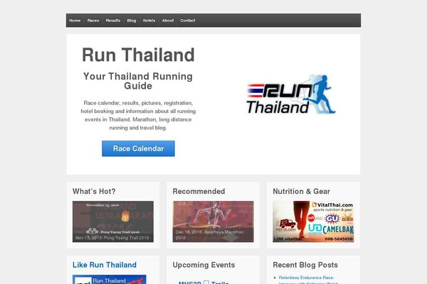 Site using Official-facebook-pixel plugin