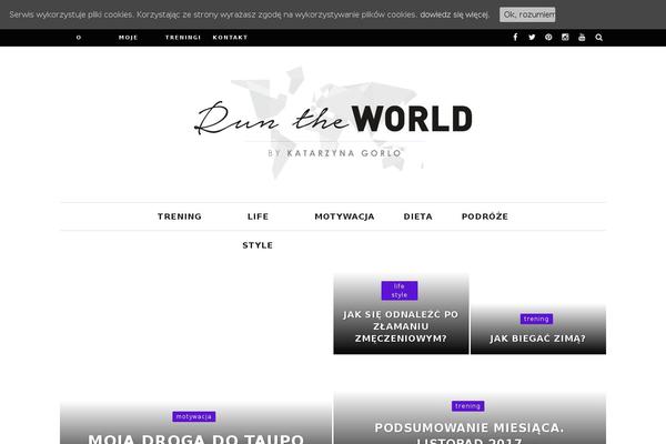 Site using Cresta Social Share Counter plugin