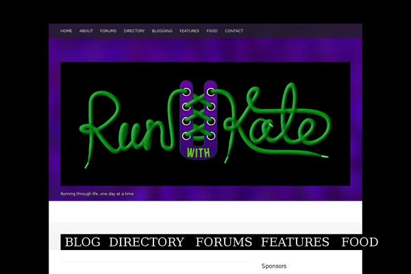 Site using Fanciest-author-box plugin