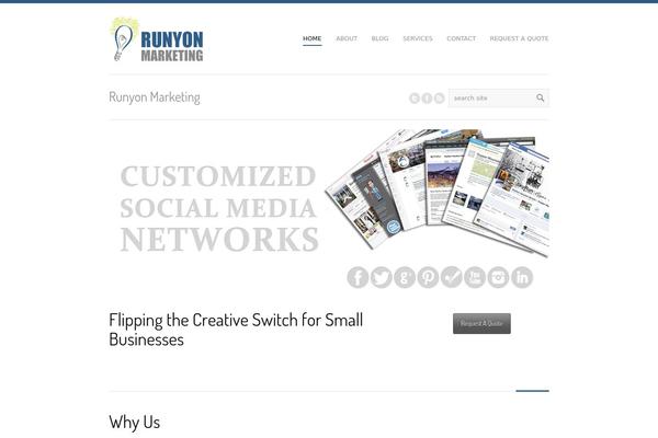 Site using Quick Contact Box plugin