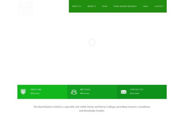 Site using Themeblossom_plugin plugin