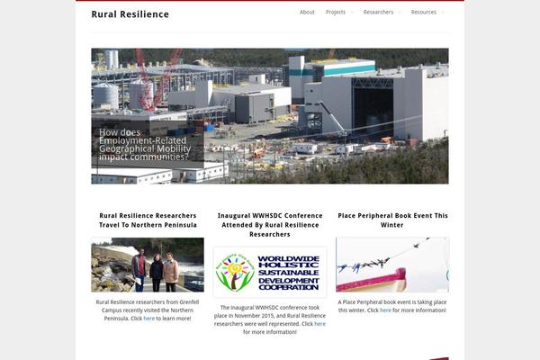 ruralresilience.ca site used Mycorptheme