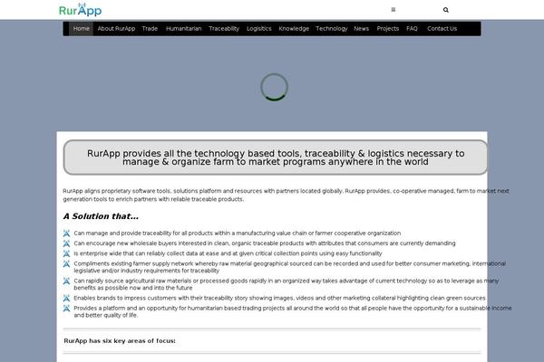 Site using Shortcodes Ultimate plugin