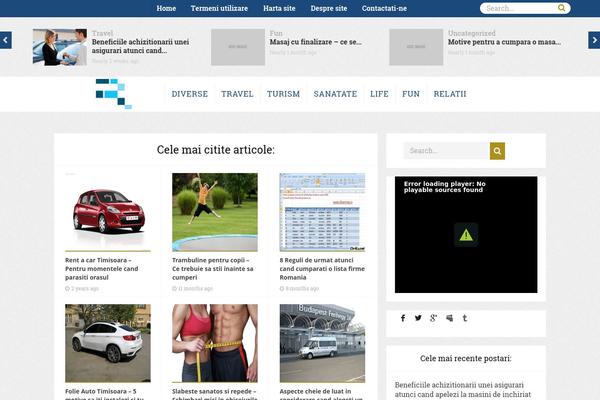 Site using Cool Social Icons Widget plugin