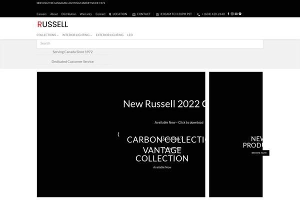 Site using Filter-everything plugin