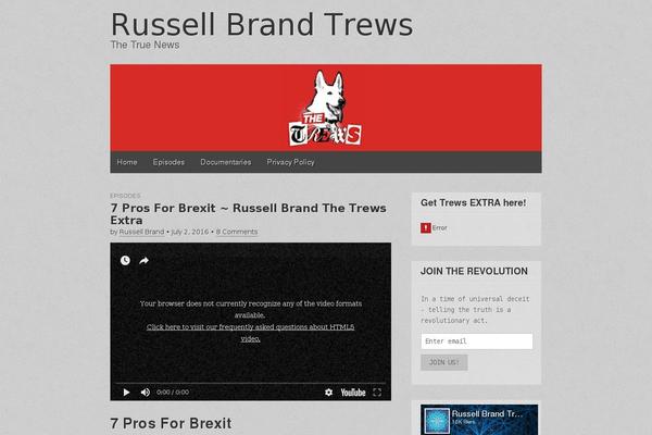 Site using YouTube Simple Gallery plugin