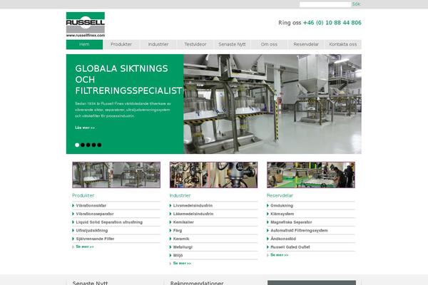 Site using Modernizr for WordPress plugin