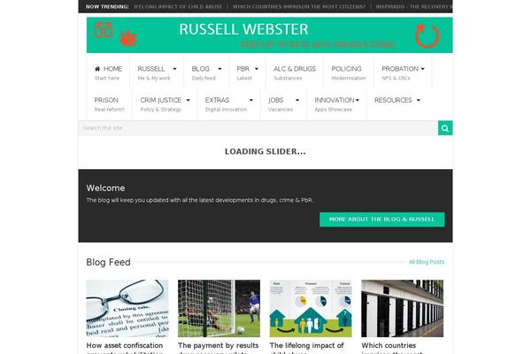 Site using Litespeed-cache plugin