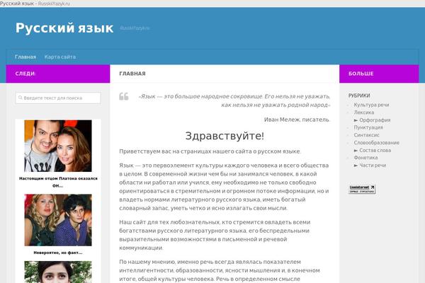 Site using WP DS Blog Map plugin