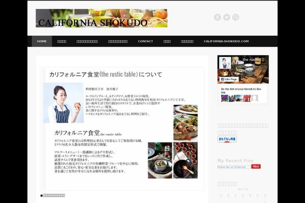 Site using My-pinterest-badge plugin