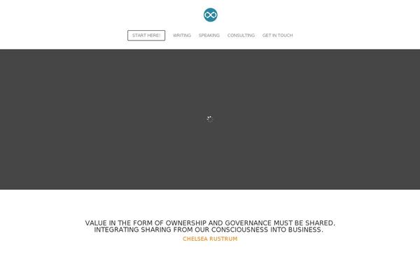 Site using Gf-divi plugin