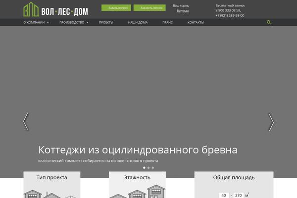 Site using Image Watermark plugin