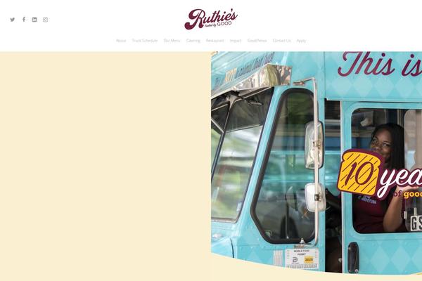 Site using Tlp-food-menu plugin