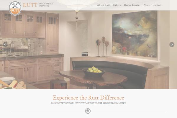 Anova theme site design template sample