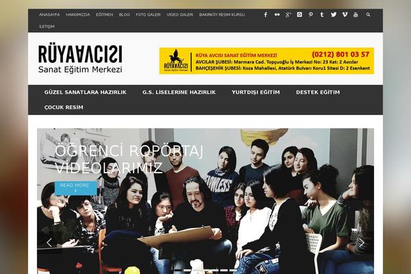 Site using Easy Image Gallery plugin