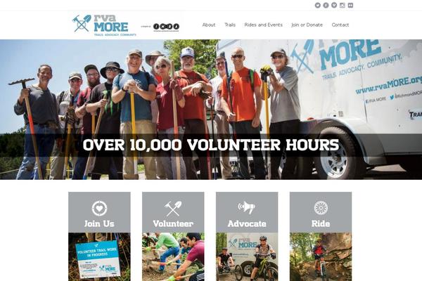 Site using Paypal-payments plugin