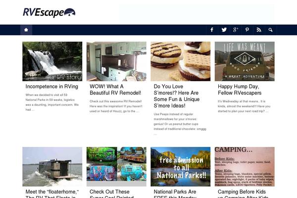 Site using Sendgrid-mailing-list plugin