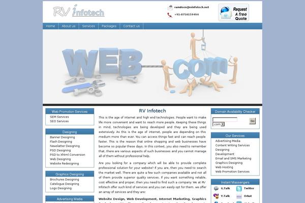 Site using Page/Post Specific Social Share Buttons plugin