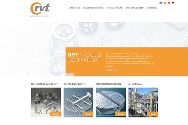 rvtpe2013 theme websites examples