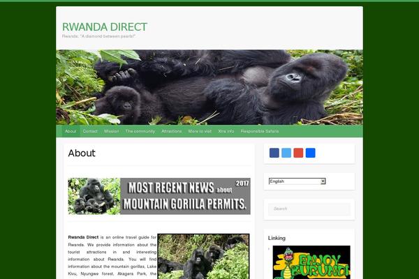 Site using Pre Loaded - CSS Image Preloader plugin