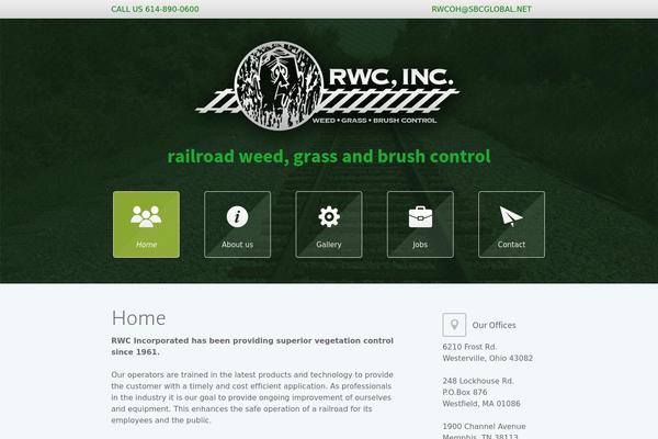 Site using YouTube SimpleGallery plugin