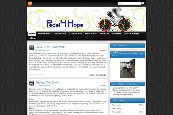 Site using Grou-random-image-widget plugin