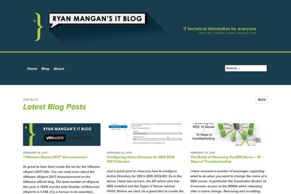 Site using Ie-sitemode plugin