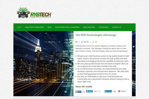 Motif-wpcom theme site design template sample