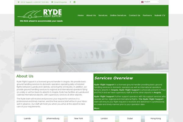 Site using WP Cloudy plugin