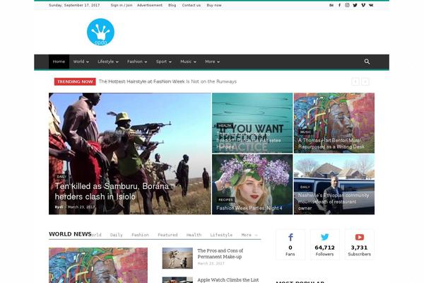 Site using Youtube Channel Gallery plugin