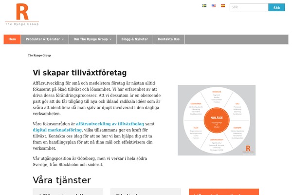 Pro theme site design template sample