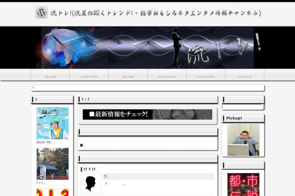 Site using Wp-quads-pro plugin