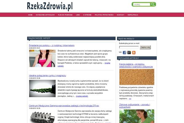 Site using Digg Digg plugin