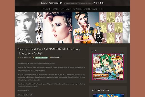 Site using Mnd-filmography plugin