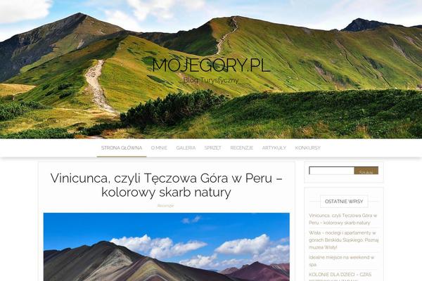 s-nikiel-mojegory.pl site used Head Blog