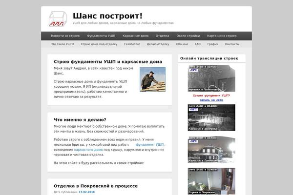Site using Anycomment plugin