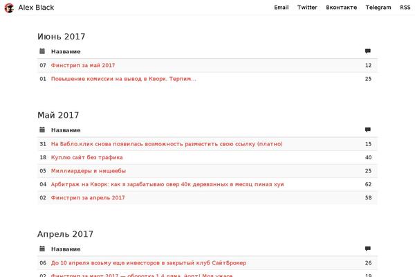 s37dap42x.ru site used Wtf