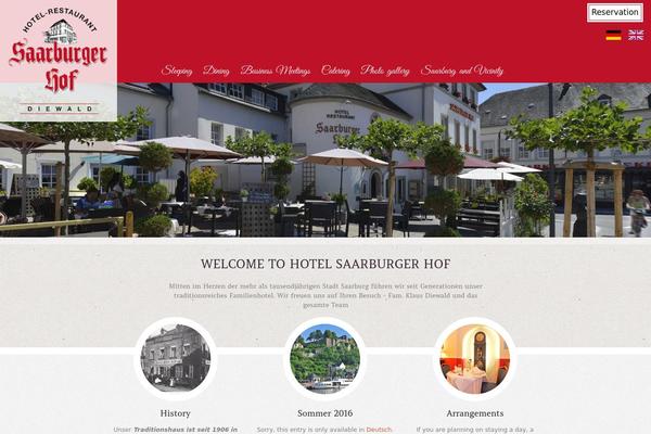Imperial theme site design template sample