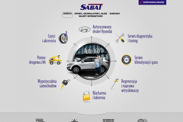 sabat.lublin.pl site used Sabat
