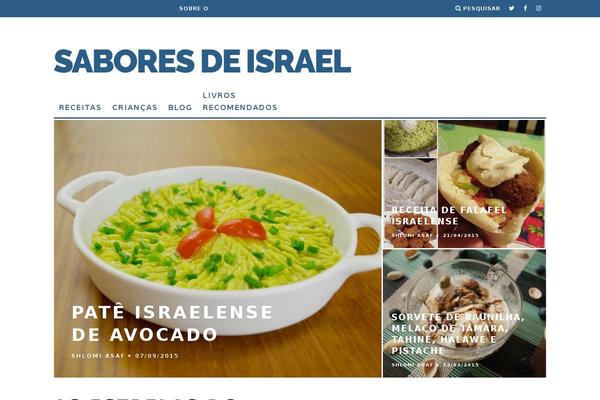 saboresdeisrael.com.br site used Soledad