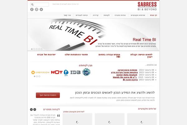 Site using Dynamic Supages plugin