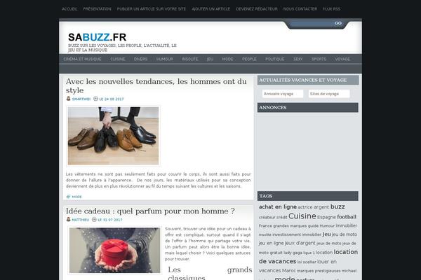 Site using Wp-fancyzoom plugin