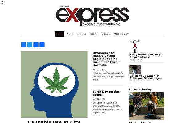 Site using Publishpress-authors plugin