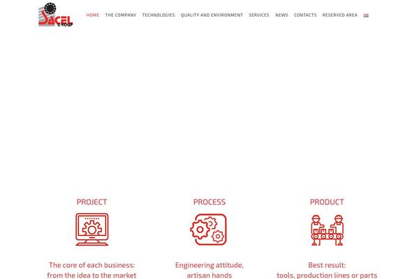 Site using Cf7-redirect-thank-you-page plugin
